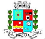 Cidade de CHACARA - MG 